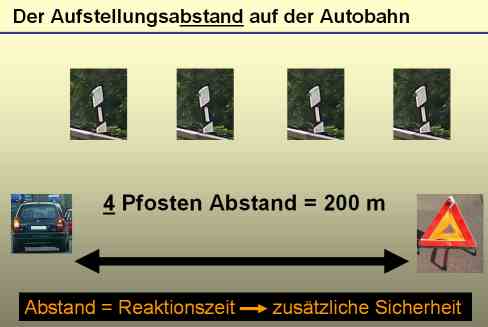 Warndreieck richtig aufstellen